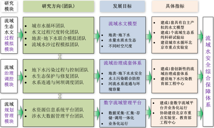 麻将胡了