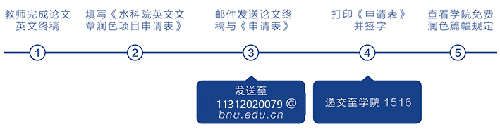 麻将胡了