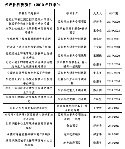 麻将胡了