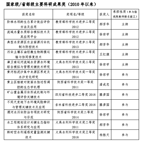 麻将胡了